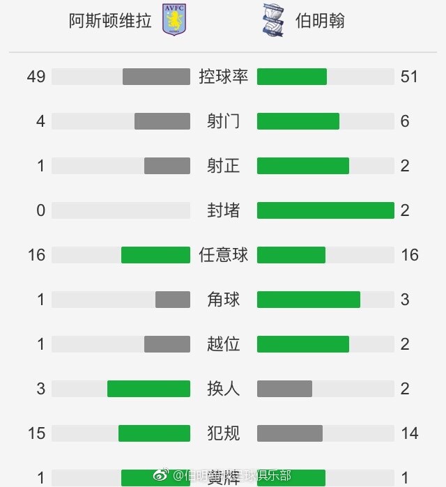 91av超碰