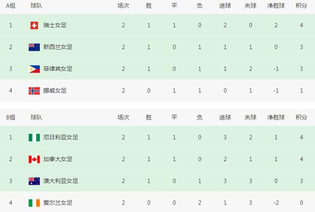 久久网色