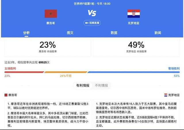 久久精品视频在线