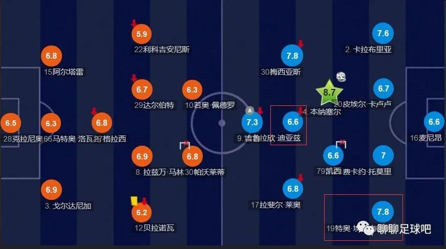 欧美日韩视频在线播放