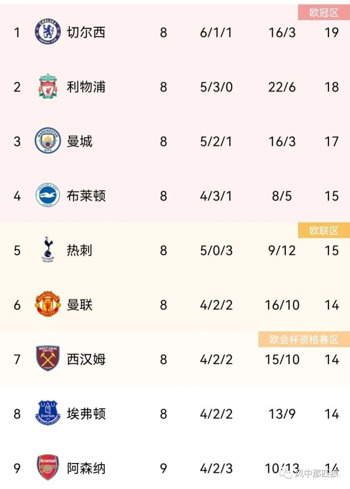 小主人公是继母