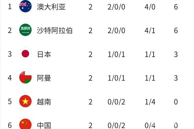 五年后的正史